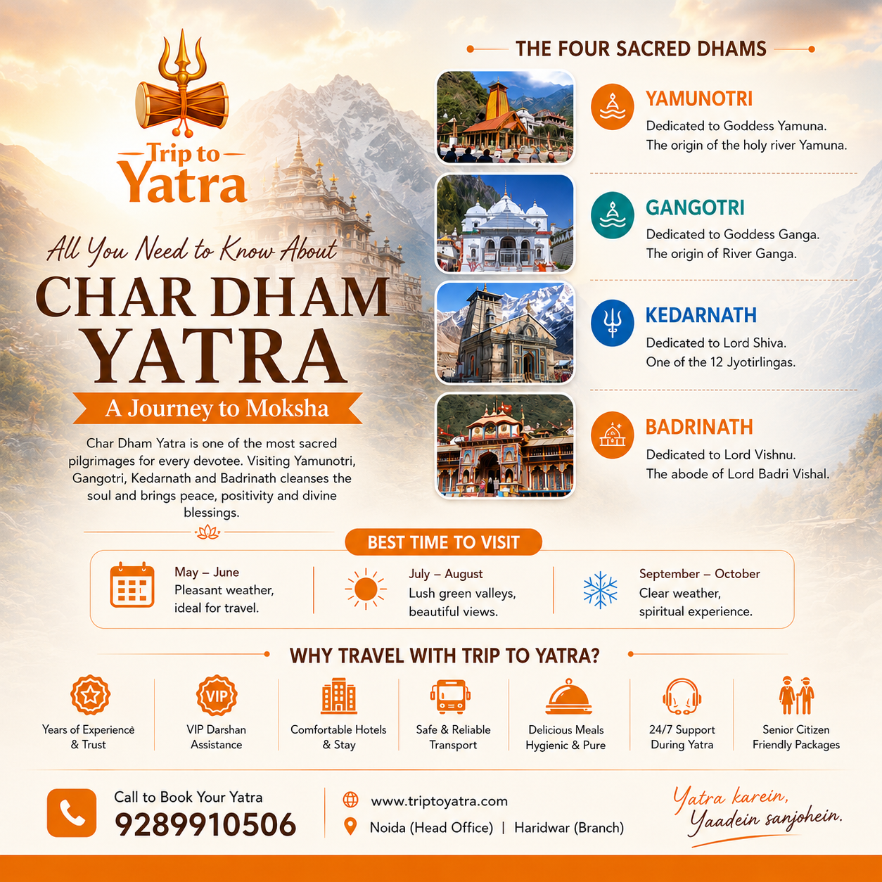 Char Dham Yatra 2026: Complete Guide — Routes, Dates, Tips, Packages